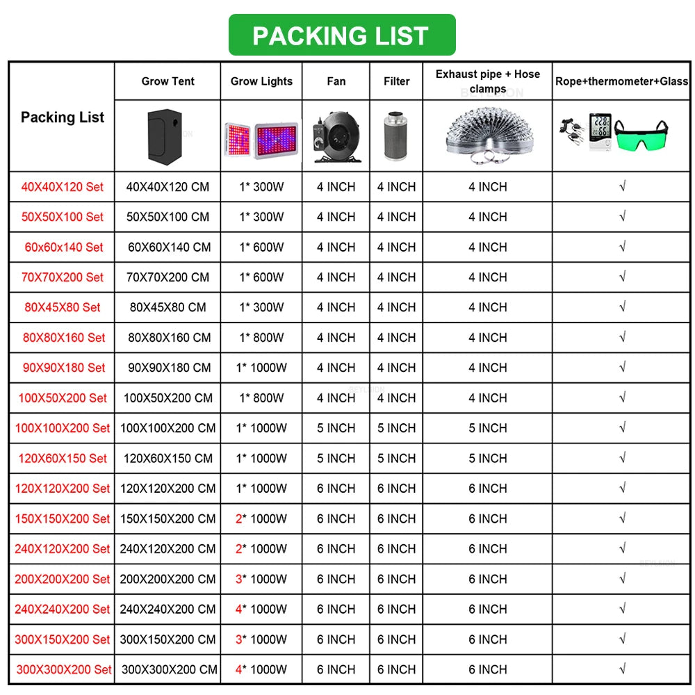 Grow Tent Complete Kit Grow Box Growbox Plant Grow Lamp Completely Set Indoor Led Grow Dark Room with Fan and Filter