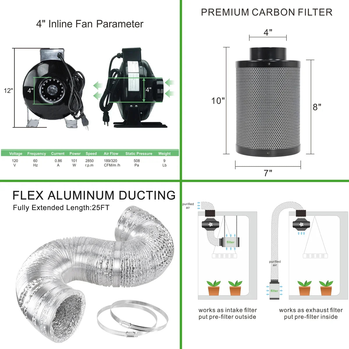 HongYi GrowMaster Kit