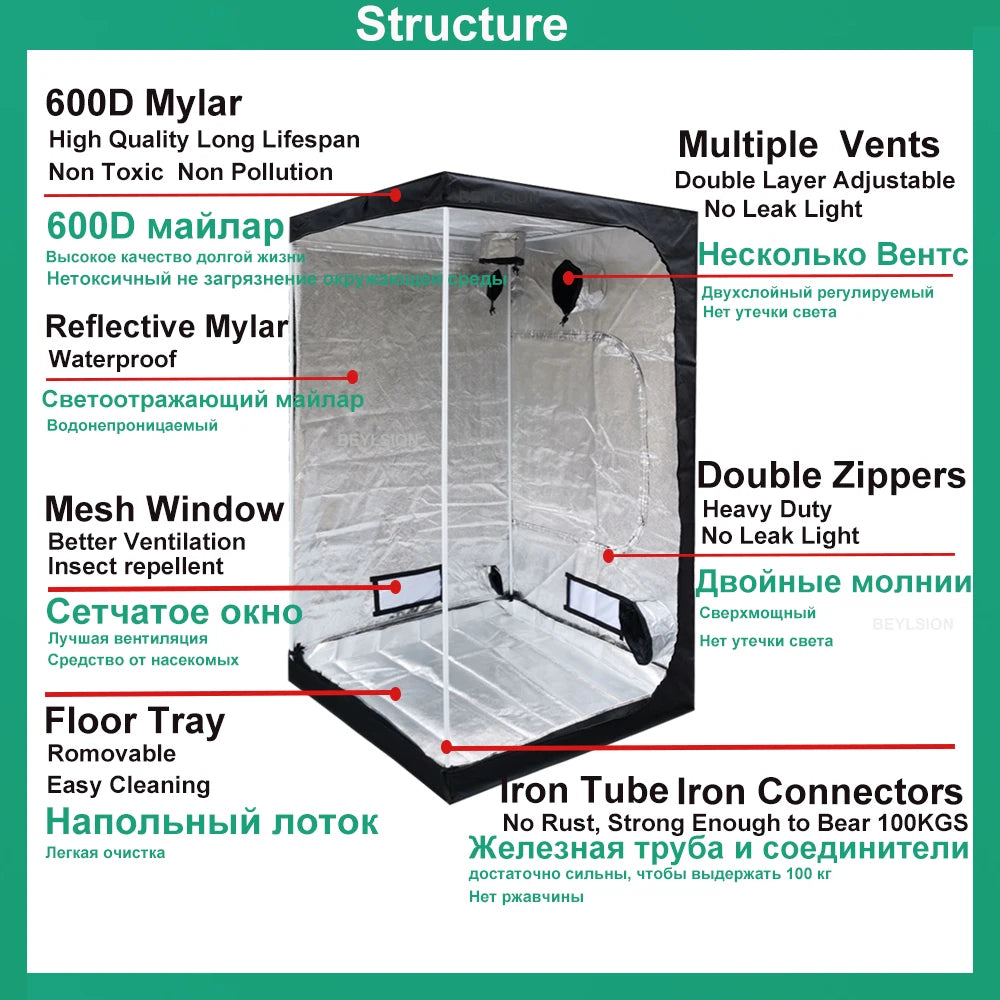 BEYLSION Hydroponic Grow Tent