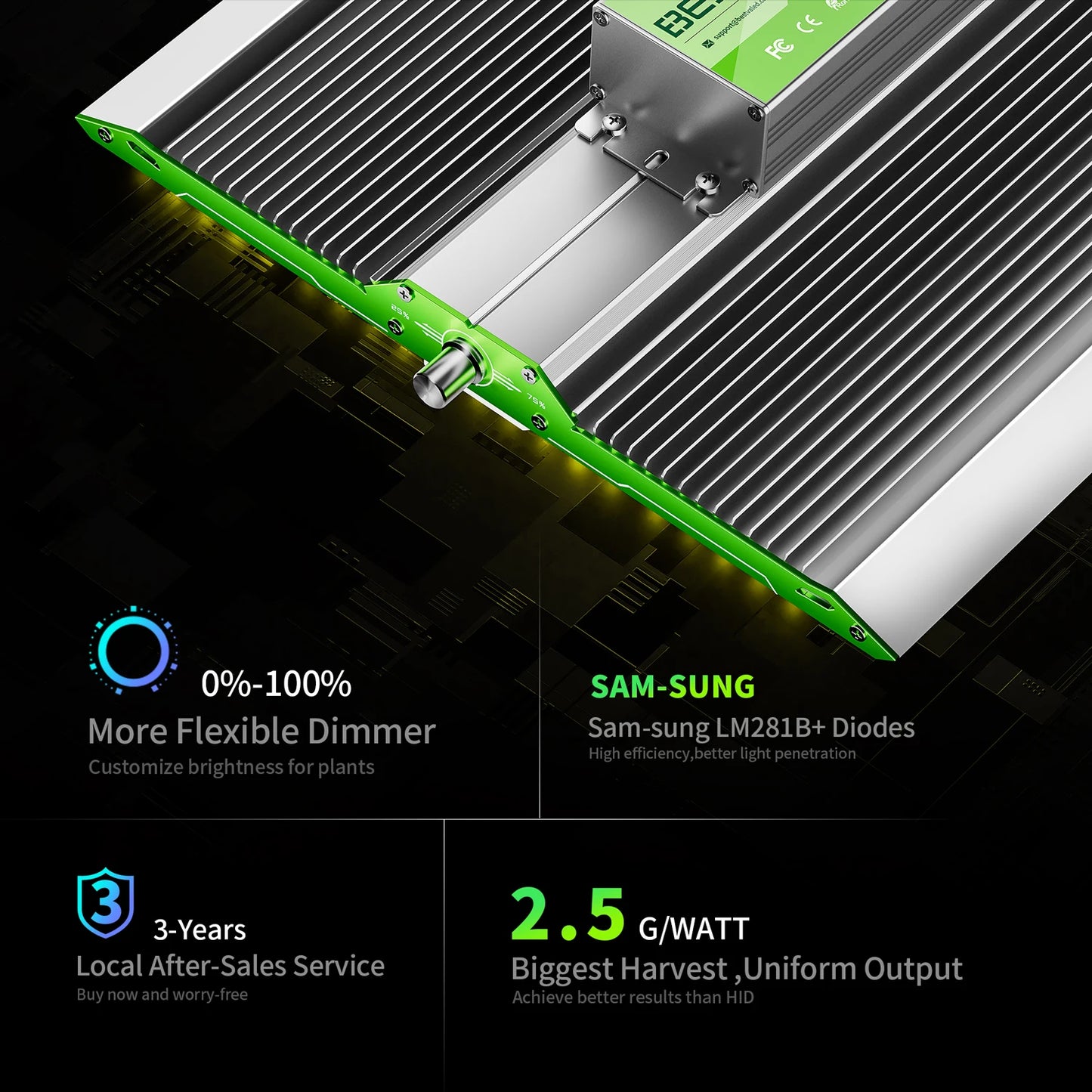 BESTVA Full Spectrum Grow Light