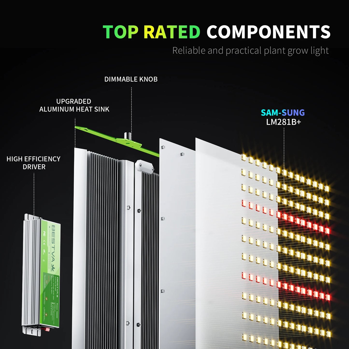 BESTVA Full Spectrum Grow Light