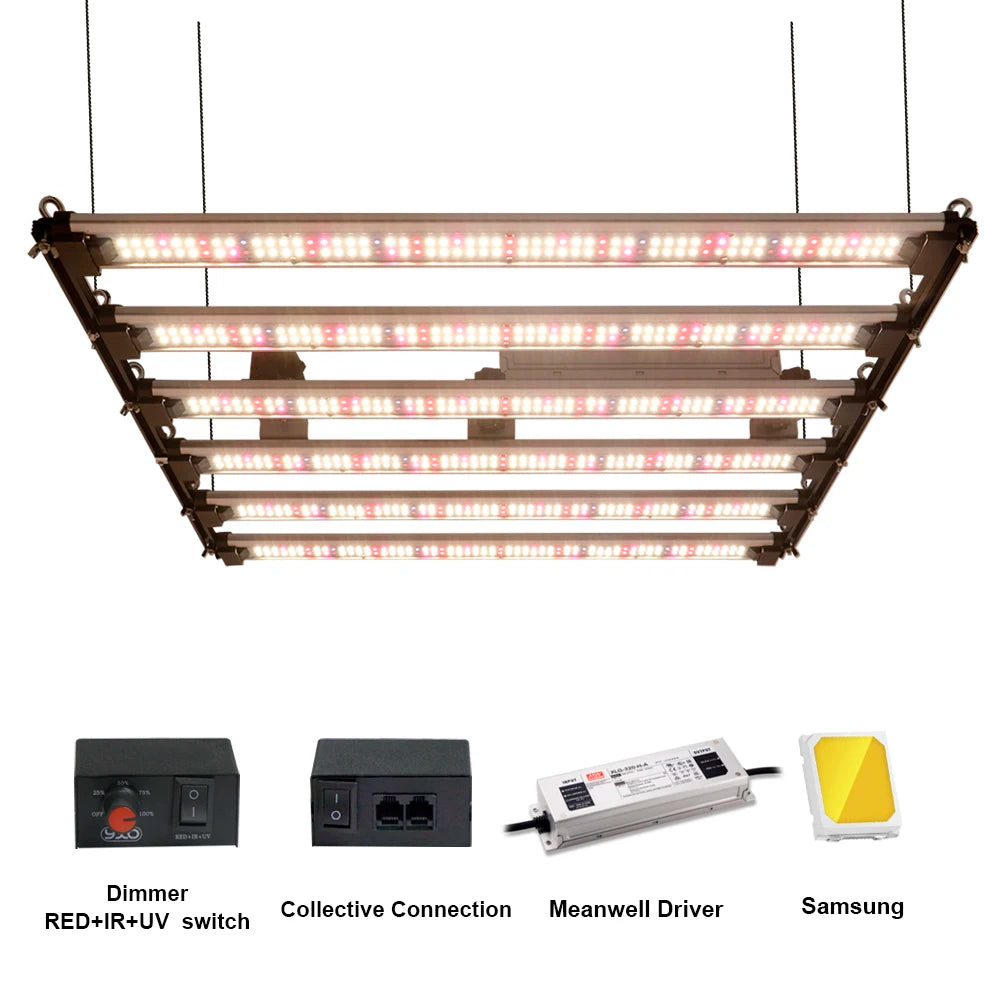 Quantum LED Grow Light Pro