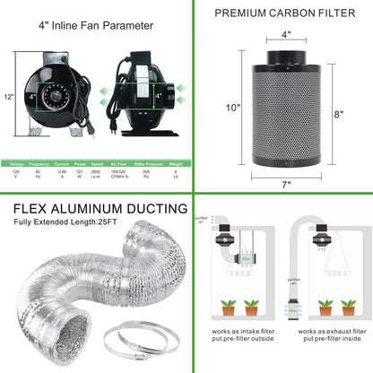 HongYi GrowMaster Kit