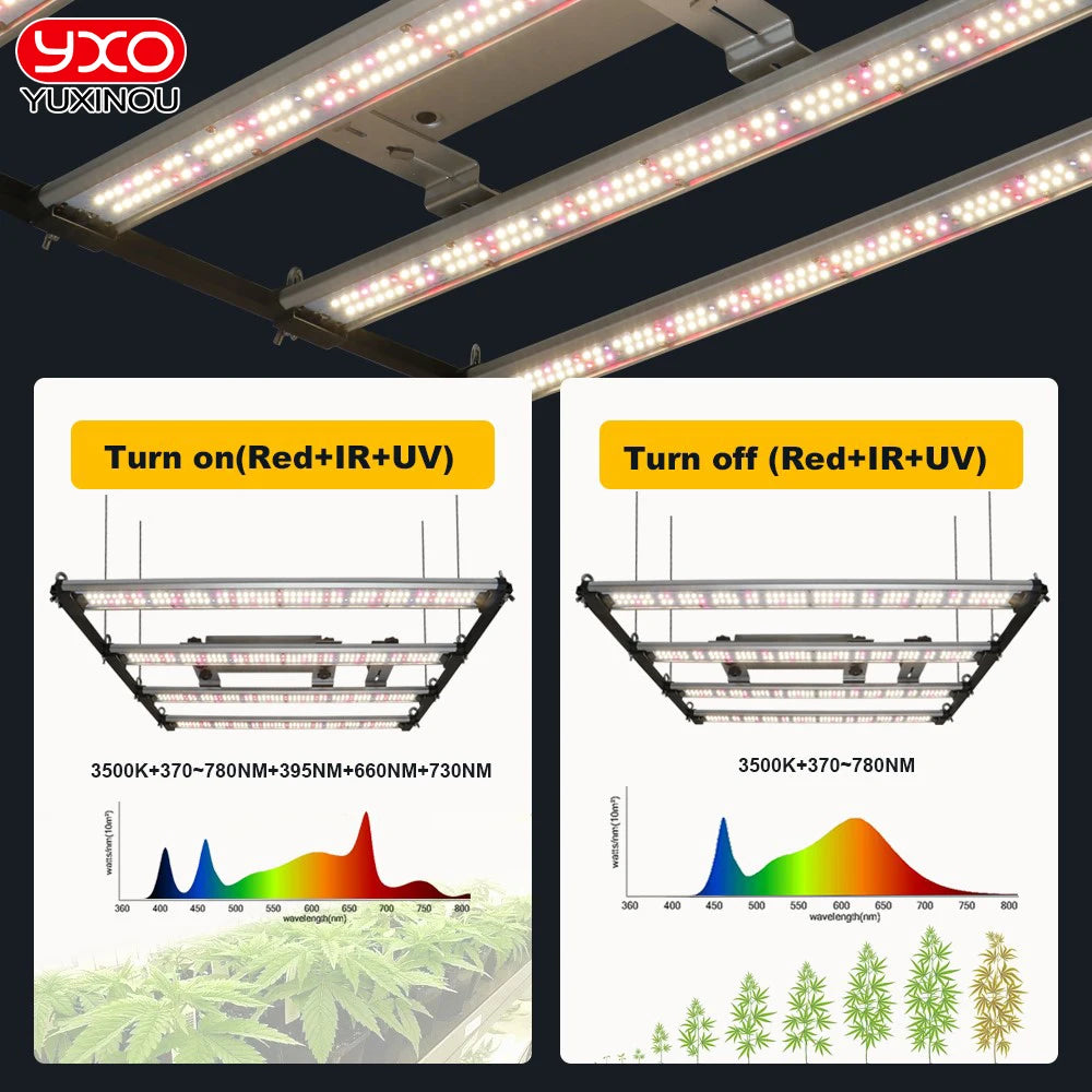 Smart Grow Light Quantum Board