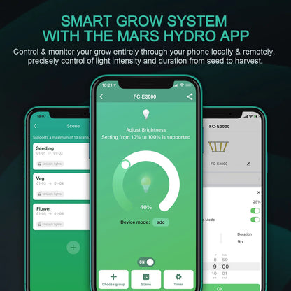 Hydro Smart Grow Lights