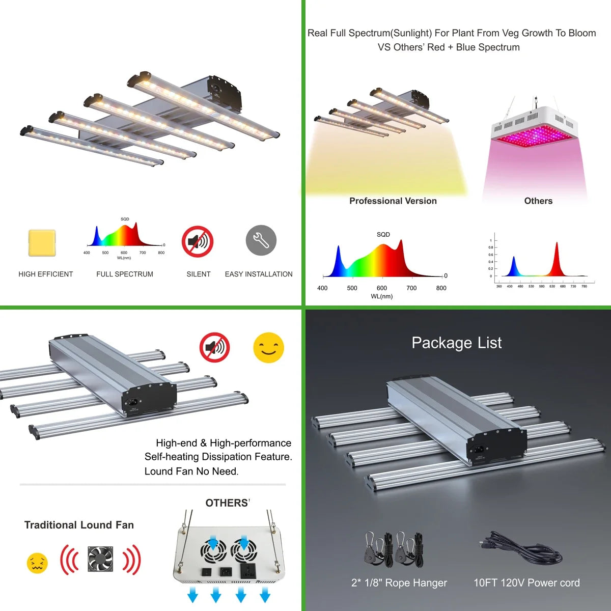 HongYi GrowMaster Kit
