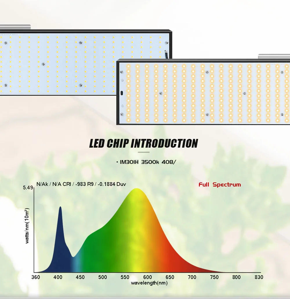 PowerGrow LED Light