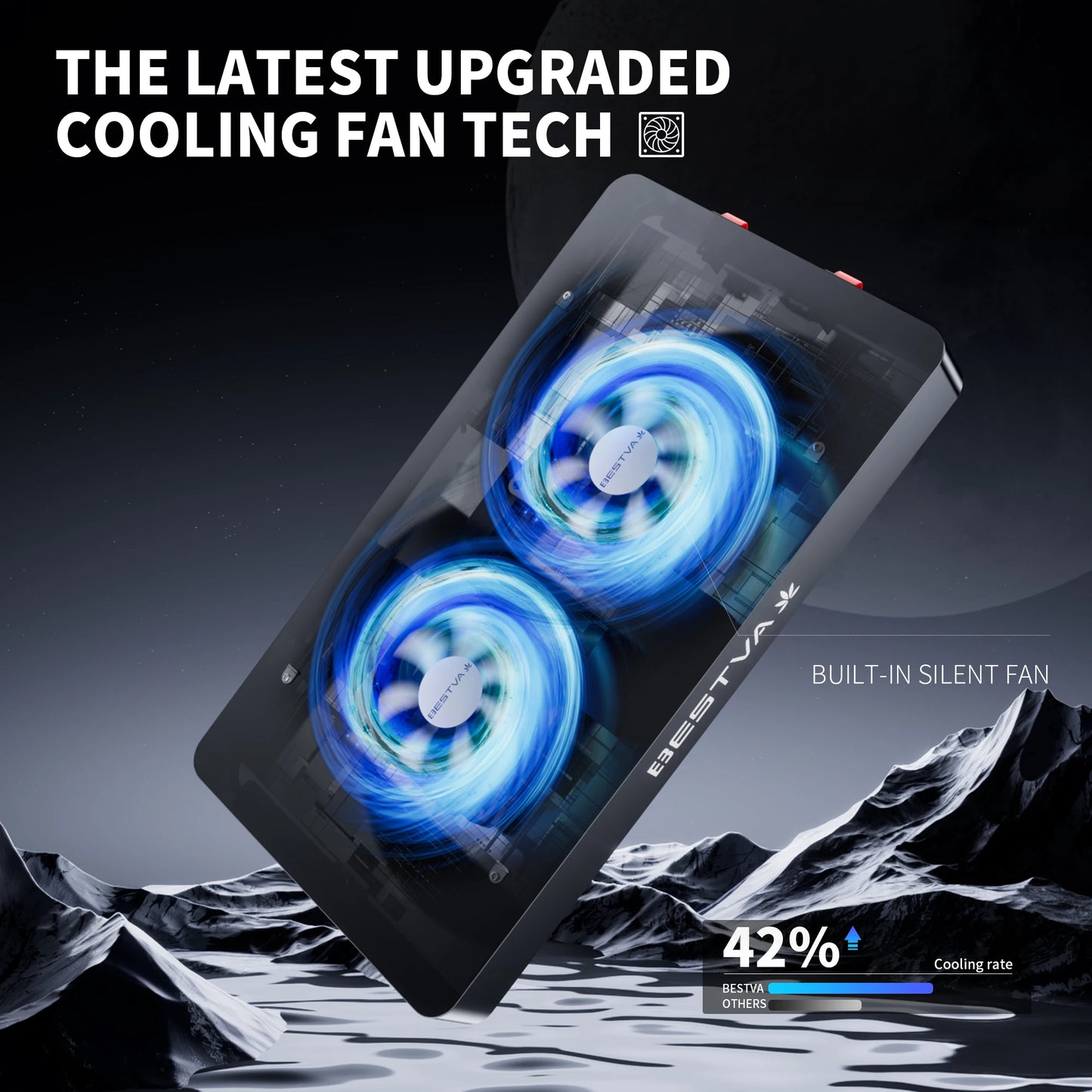 BESTVA LED Grow Light