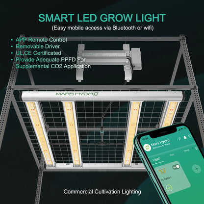 Hydro Smart Grow Lights