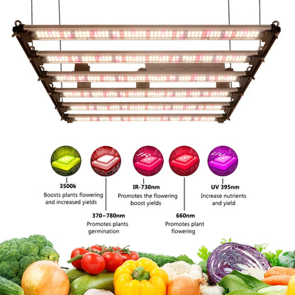 Quantum LED Grow Light Pro